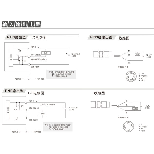 光电开关原理及应用方法